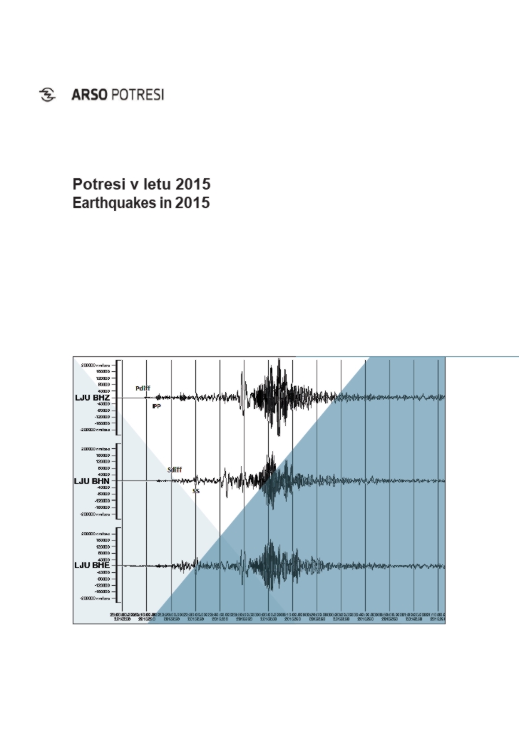 Potresi v letu 2015
