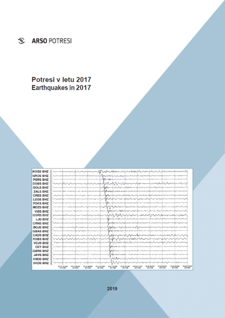 Potresi v letu 2017